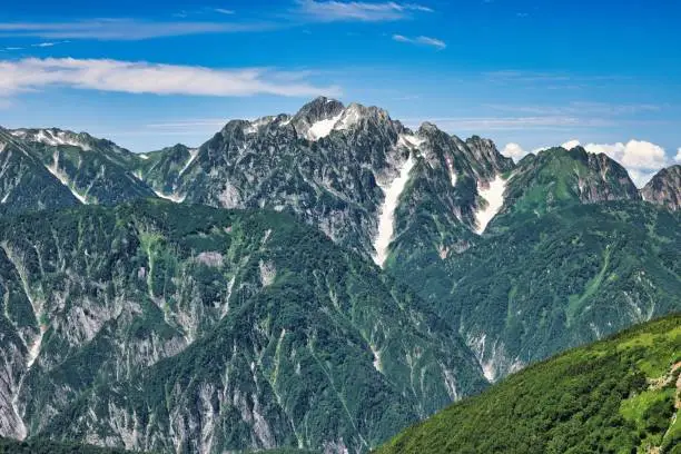 Mt. Tsurugidake in the Northern Alps in Japan
