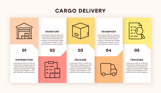 Cargo Delivery Infographic Design with editable icons for web and mobile. five steps timeline infographic template