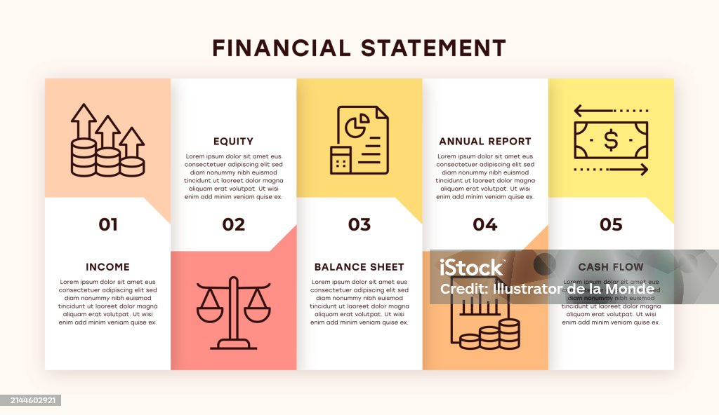 Financial Statement Timeline Financial Statement Infographic Design Stock Illustration - Download ...