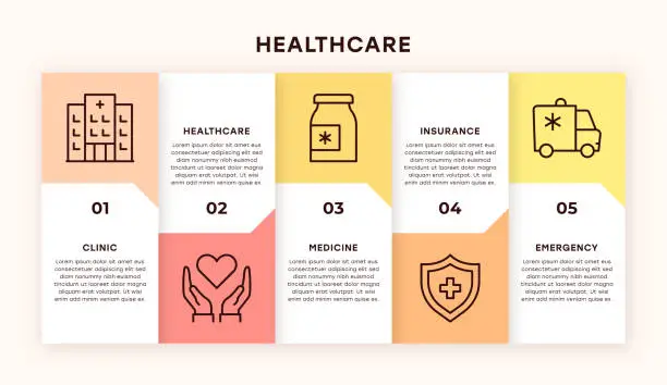 Vector illustration of Healthcare Infographic Design
