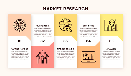 Market Research Infographic Design with editable icons for web and mobile. five steps timeline infographic template