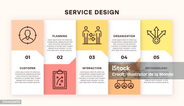 Service Breakdown Infographic Service Design Infographic Design Stock Illustration - Download Image ...