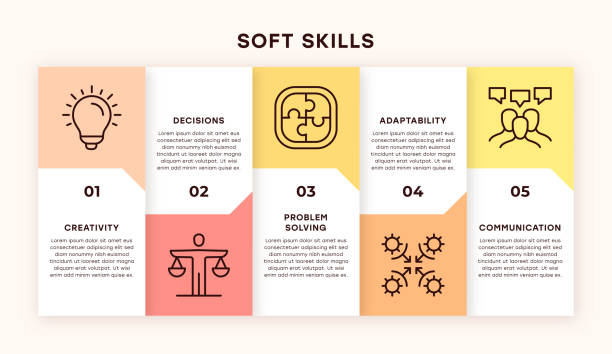 Explore 645+ Free Skills Illustrations: Download Now - Pixabay