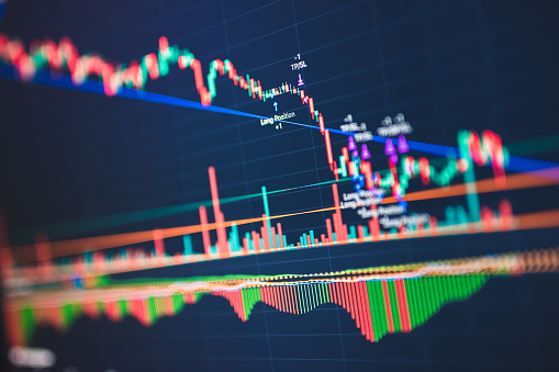 Algorithmic trading with robot trading system automated A.I. and chart automatic