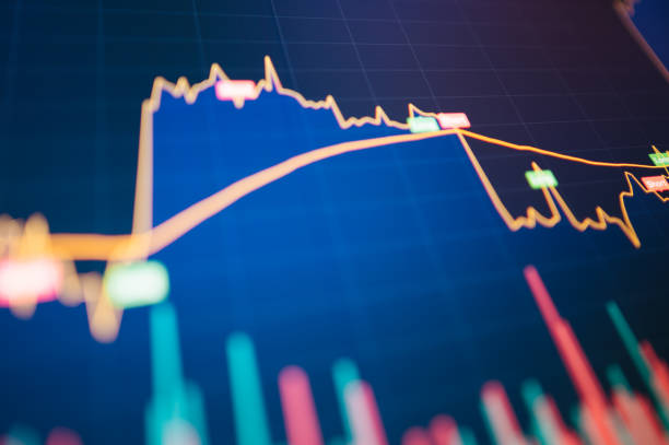 istock Financial asset invest analysis with volume and candle stick chart 2144968130
