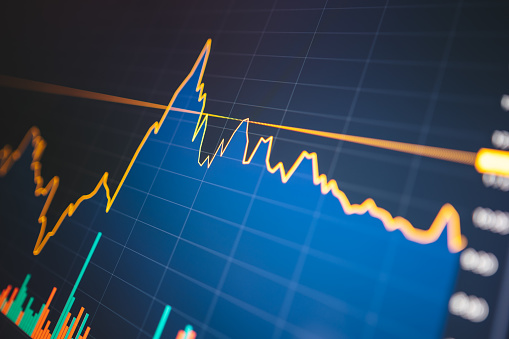 Algorithmic trading with chatbot and chart automatic