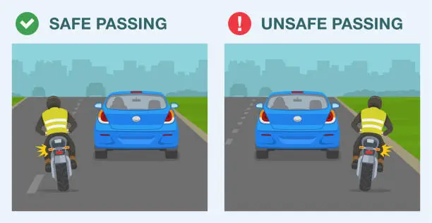 Vector illustration of Safe driving tips and traffic regulation rules. Safe and unsafe passing on road. Motorcycle rider is trying to overtake the car from the right and left side. Vector illustration template.