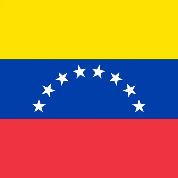 Vector illustration of Square vector flag of Venezuela