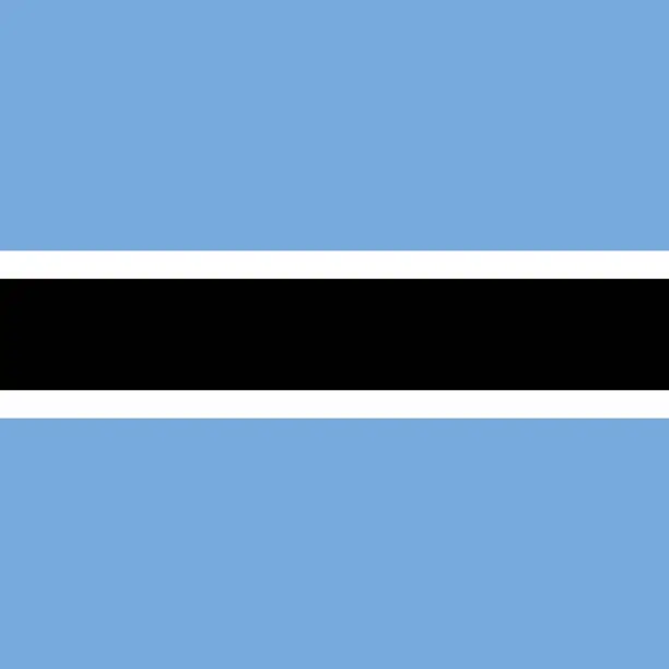 Vector illustration of Square vector flag of Botswana