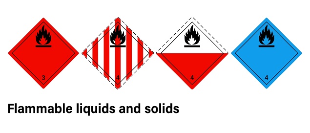 Flammable liquids and solids warning sign vector. Globally Harmonized System of Classification and Labelling of Chemicals. Warning symbol GHS icon.