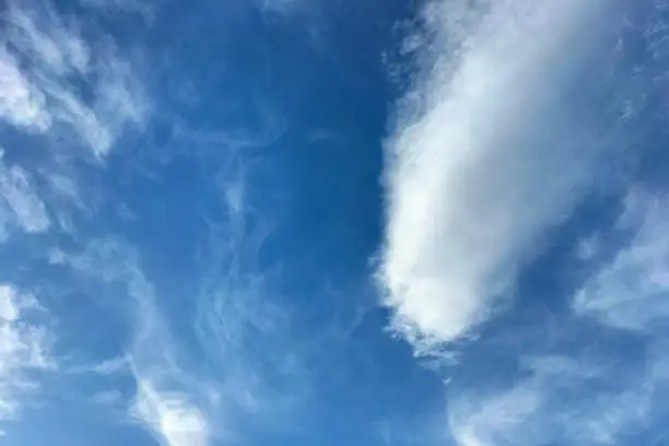 The high wind speed in the earth's upper atmosphere disperses the clouds in a short time and creates amazing fleeting outlines and unique images.