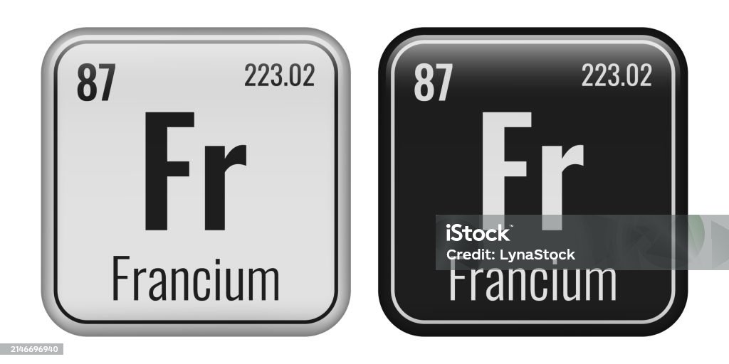 Frances Element Francium Symbol Chemical Element Of The Periodic Table Vector ...