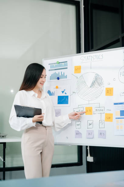 istock Asian businesswoman holding a pen taking note on note-paper attached to a mirror as a reminder laptop and tablet on the desk. 2147499111
