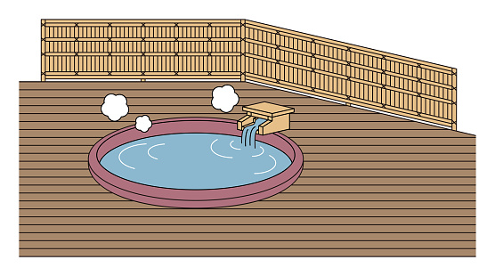 Japanese hot spring ceramic bath in a guest room with an open-air bath. Simple Illustration Vector
