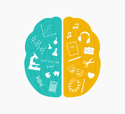 Left And Right Brain With Analytical And Creative Symbols. Logical Vs Creative Thinking Concept