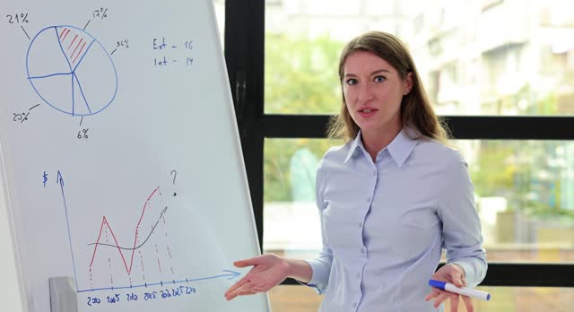 Female talks about income drawing graphs on white board