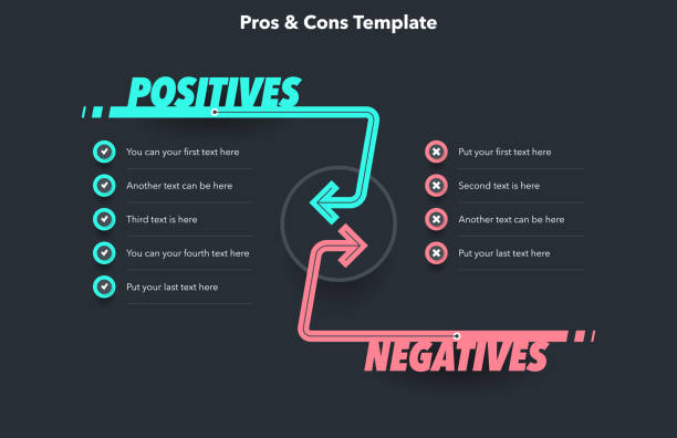 Pros and cons diagram with place for your content - dark version Pros and cons diagram with place for your content - dark version. Simple flat template for positive and negative comparison. pros and cons stock illustrations