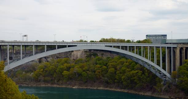 istock Bridge at US-Canada border in Niagara Falls. Border connects, units, and divides. Scenic border crossing, embodying peace, and cooperation. Cinematic shot of Neagar Bridge from Canada to the USA 2147539519