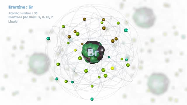 Atom of Bromine with 35 Electrons in infinite orbital rotation on white with atoms