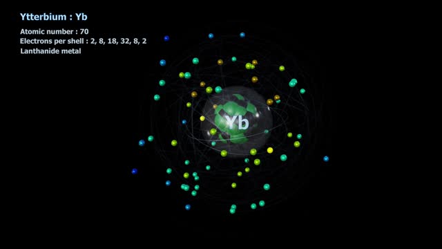 Atom of Ytterbium with 70 Electrons in infinite orbital rotation on black