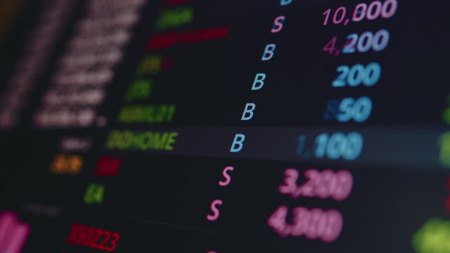 Stock Exchange screen trader Exchange information