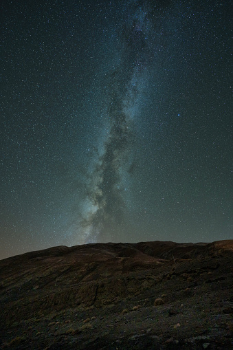 Milky Way and Deep sky astrophoto. Landscape with Milky Way at Pangong Tso in Ladakh,Northern India.