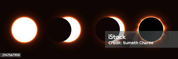 Eclipse Progression Different Phases Of Solar Eclipse Solar Eclipse Vector Illustration ...