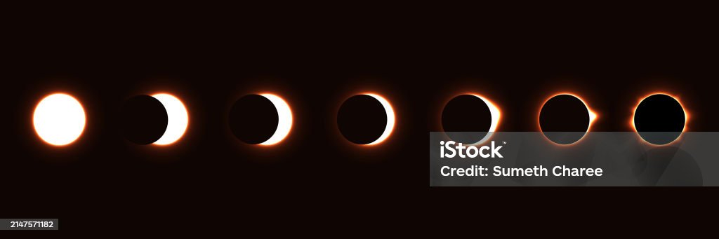 Eclipse Progression Different Phases Of Solar Eclipse Solar Eclipse Vector Illustration ...