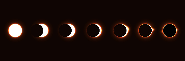 Eclipse Progression Different Phases Of Solar Eclipse Solar Eclipse Vector Illustration ...
