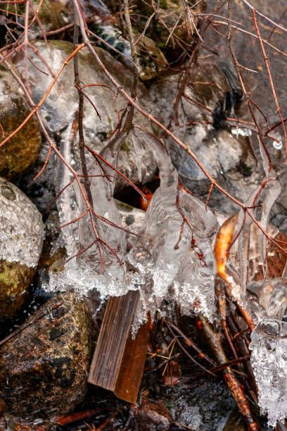 istock Lake Sognsvann, Oslo, Norway 2147634265