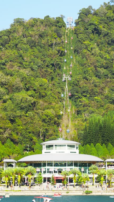 Sun Moon Lake Cable Car