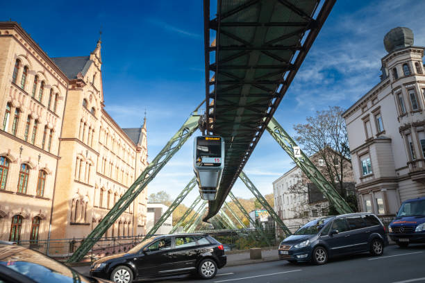 Le Schwebebahn de Wuppertal | FACS