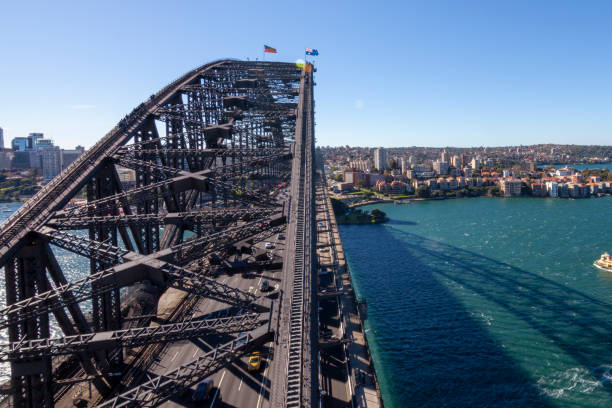 istock View from top of Sydney Harbour Bridge 2147666335