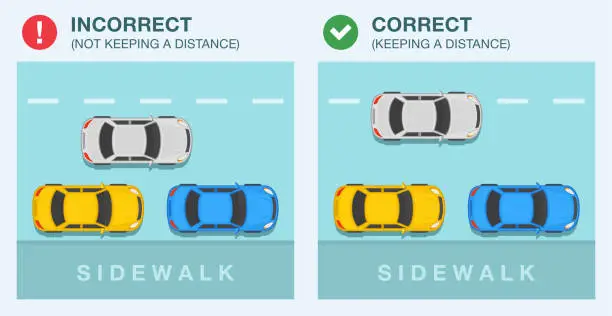 Vector illustration of Safe driving tips and traffic regulation rules. Correct and incorrect passing the stationary parked vehicles. Keeping a safe distance. Vector illustration template.