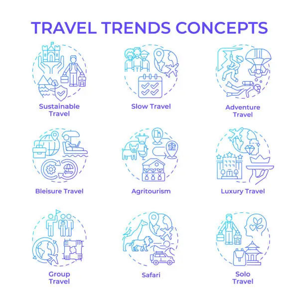 Vector illustration of Travel trends blue gradient concept icons
