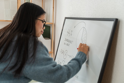Focused professional woman illustrating business growth with a marker on a whiteboard