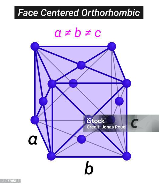 Crystal Or Solid State Structure Of Sulfur Is Face Centered crystal-or-solid-state-structure-of-sulfur-is-face-centered