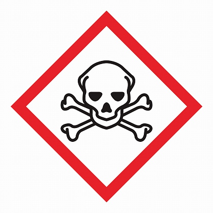 GHS Chemicals Label Pictograms and Hazard Classes Acute toxicity severe
