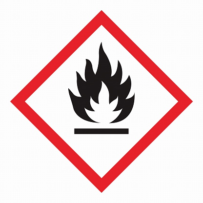 GHS Chemicals Label Pictograms and Hazard Classes Flammables