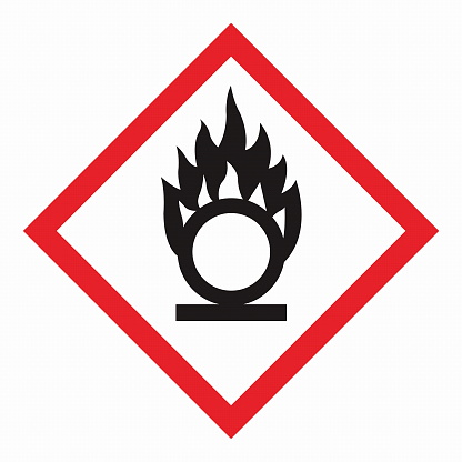 GHS Chemicals Label Pictograms and Hazard Classes Oxidizers.