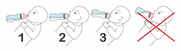 Vector illustration of The three steps to give baby feed with baby bottle. Isolated. Vector illustration.