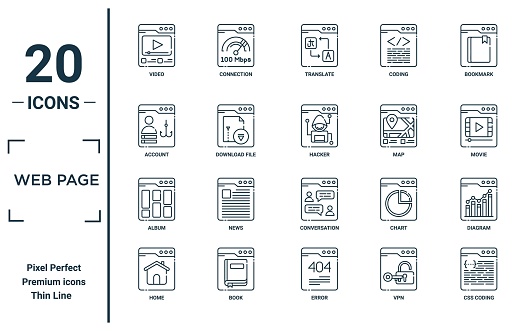web page linear icon set. includes thin line video, account, album, home, css coding, hacker, diagram icons for report, presentation, diagram, web design
