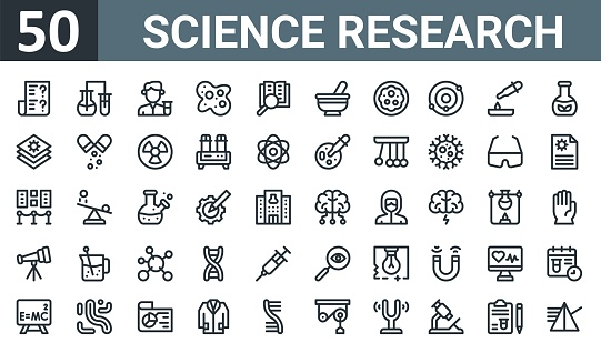 set of 50 outline web science research icons such as hypothesis, test tube, scientist, amoeba, searching, pestle, cell vector thin icons for report, presentation, diagram, web design, mobile app.