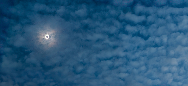 Total Eclipse during the Solar Eclipse over North America in 2024