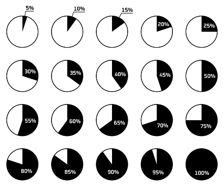 Set of Vector Illustrations of Pie Charts in Various Proportions