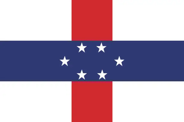 Vector illustration of Netherlands Antilles flag. Standard size. The official ratio. A rectangular flag. Standard color. Flag icon. Digital illustration. Computer illustration. Vector illustration.