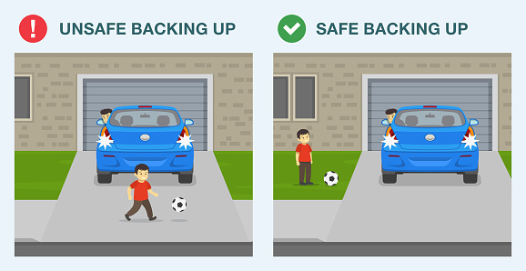 Driver Side Backing Safe Driving Tips And Rules Safe And Unsafe Backing Car Up Car Moving ...