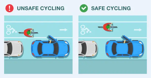 Vector illustration of Safe driving tips and rules. Safe and unsafe cycling. Avoiding the door zone. Top view of a cyclist and parked cars. Vector illustration template.