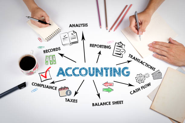 istock ACCOUNTING Concept. The meeting at the white office table 2148111572