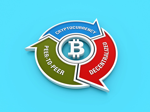 Circular Diagram with Bitcoins Concept Words - Colored Background - 3D Rendering